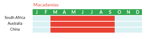 Calander Image