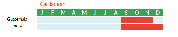 Calander Image