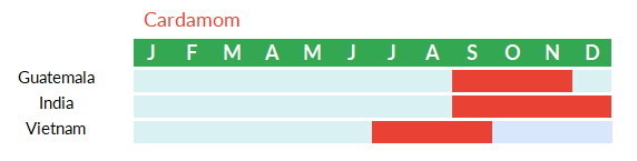 Calander Image
